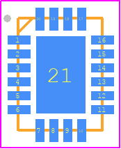 ISL78171ARZ-T - Renesas Electronics PCB footprint - Quad Flat No-Lead - Quad Flat No-Lead - 20 Ld 3x4 QFN---