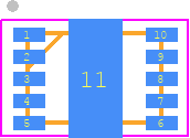 TPS22990NDMLR - Texas Instruments PCB footprint - Small Outline No-lead - Small Outline No-lead - TPS22990NDMLR