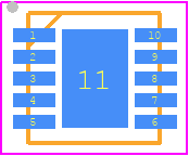 ISL97701IRZ - Renesas Electronics PCB footprint - Small Outline No-lead - Small Outline No-lead - Dual Flat No-Lead Package Family (DFN)