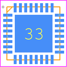 ZL2004ALNF - Renesas Electronics PCB footprint - Quad Flat No-Lead - Quad Flat No-Lead - L32.5x5G