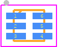 BQ29717DSET - Texas Instruments PCB footprint - Small Outline No-lead - Small Outline No-lead - DSE(S-PDSO-N6)