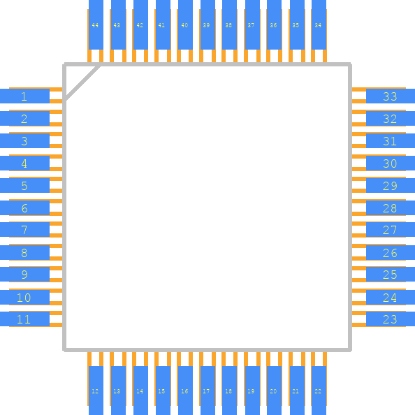 AD7716BSZ - Analog Devices PCB footprint - Other - Other - QFP80P1400X1400X245-44N