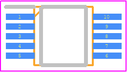 AD5271BRMZ-100-RL7 - Analog Devices PCB footprint - Small Outline Packages - Small Outline Packages - 10-Lead MSOP