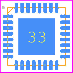 PE42412A-X - Peregrine Semiconductor PCB footprint - Quad Flat No-Lead - Quad Flat No-Lead - 32-lead 5 × 5mm× 0.85 mm QFN
