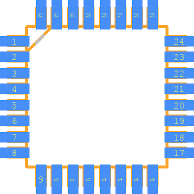 MAX8795AGCJ+T - Analog Devices PCB footprint - Other - Other - QFP80P900X900X160-32N