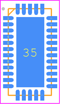 TPS54917RUVR - Texas Instruments PCB footprint - Quad Flat No-Lead - Quad Flat No-Lead - RUV (S-PVQFN-N34)