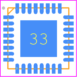 DP83822HFRHBR - Texas Instruments PCB footprint - Quad Flat No-Lead - Quad Flat No-Lead - RHB0032B