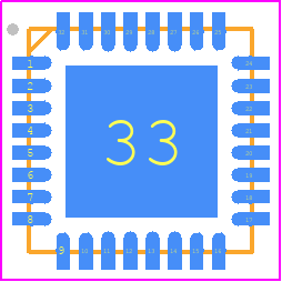 EFM8UB20F64G-B-QFN32 - Silicon Labs PCB footprint - Quad Flat No-Lead - Quad Flat No-Lead - QFN32(H=0.9mm)