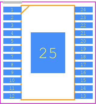 MAX20056BAUGA/V+ - Analog Devices PCB footprint - Small Outline Packages - Small Outline Packages - 24 TSSOP-EP
