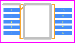 MAX11201BEUB+T - Analog Devices PCB footprint - Small Outline Packages - Small Outline Packages - U10 +2