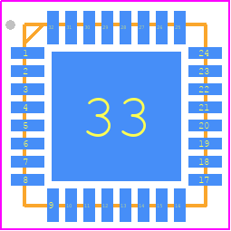 TPS51222RTVR - Texas Instruments PCB footprint - Quad Flat No-Lead - Quad Flat No-Lead - RTV0032E-2021