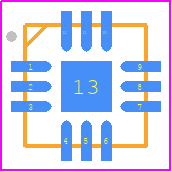 HMC3587LP3BE - Analog Devices PCB footprint - Quad Flat No-Lead - Quad Flat No-Lead - CP-12-10
