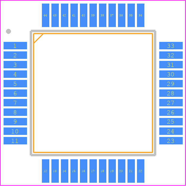 MAX138CMH+TD - Analog Devices PCB footprint - Quad Flat Packages - Quad Flat Packages - MQFP