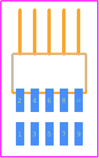 GPED201-0502A005C1BC - GREENCONN PCB footprint - Other - Other - GPED201-0502A005C1BC-3