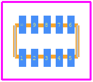746X101221JP - CTS PCB footprint - Other - Other - 746X101221JP-2