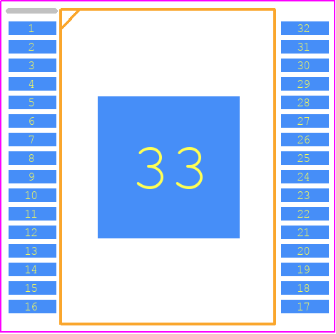 MCZ33810EK - NXP PCB footprint - Small Outline Packages - Small Outline Packages - 32 SOICW-EP_1