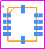 LM3017LEX/NOPB - Texas Instruments PCB footprint - Quad Flat No-Lead - Quad Flat No-Lead - WQFN