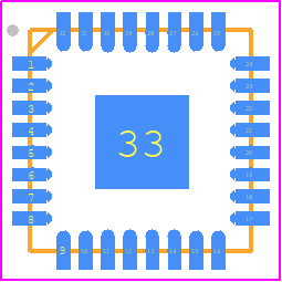 ADS124S08IRHBT - Texas Instruments PCB footprint - Quad Flat No-Lead - Quad Flat No-Lead - VQFN-32