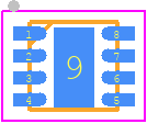 SKY67101-396LF - Skyworks PCB footprint - Small Outline No-lead - Small Outline No-lead - SKY67101-396LF