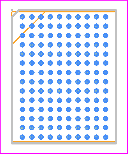 LTM9007CY-14#PBF - Analog Devices PCB footprint - BGA - BGA - BGA Package 140-Lead (11.25mm × 9.00mm × 2.72mm)