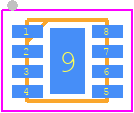 TQL9063 - Qorvo PCB footprint - Small Outline No-lead - Small Outline No-lead - DFN