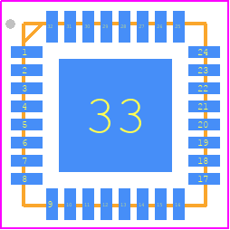 EL7640ILTZ - Renesas Electronics PCB footprint - Quad Flat No-Lead - Quad Flat No-Lead - 32 Ld 5x5 Thin QFN