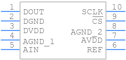MAX11101EUB+T - Analog Devices - PCB symbol