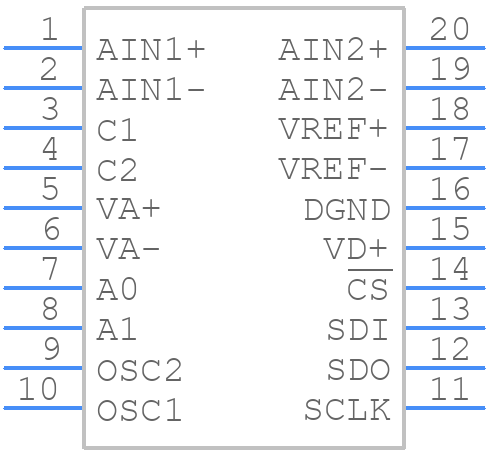 CS5532-BSZR - Cirrus Logic - PCB symbol