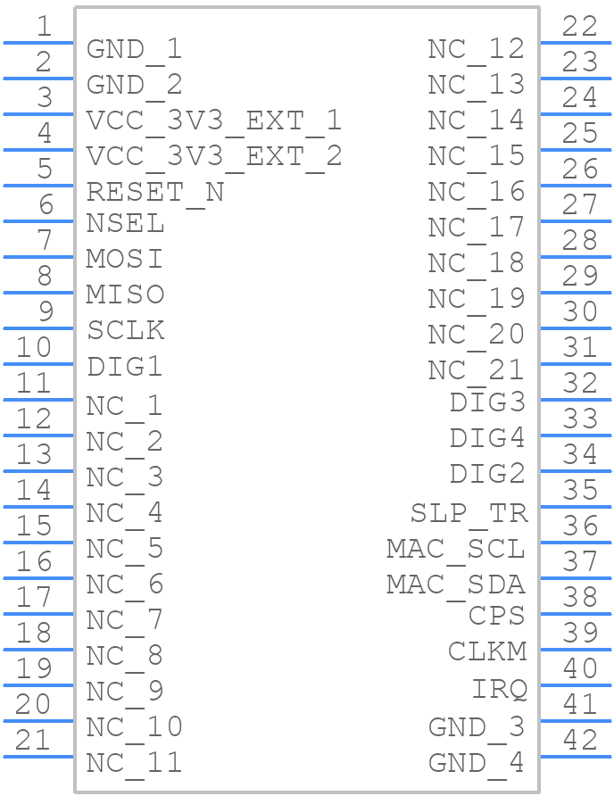 ATZB-RF-212B-0-U - Microchip - PCB symbol