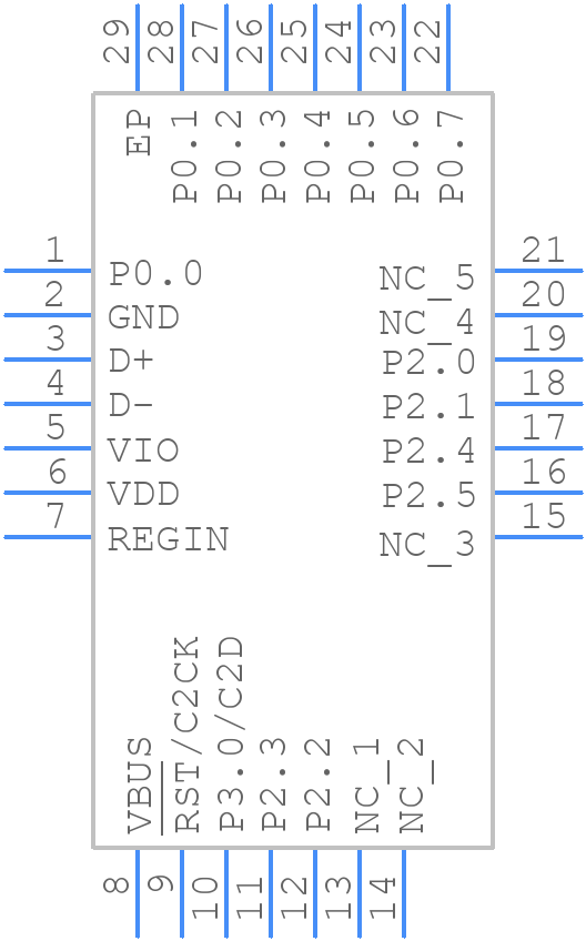 C8051F326-GM - Silicon Labs - PCB symbol