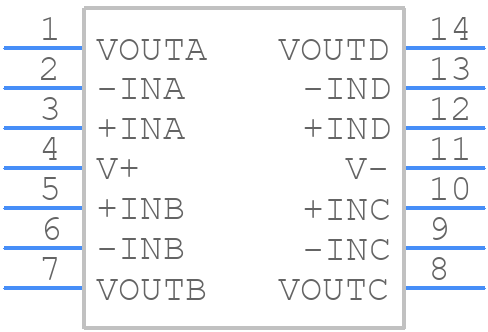 OPA4364AIDR - Texas Instruments - PCB symbol