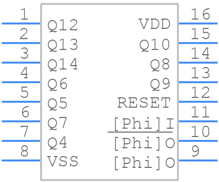 CD4060BME4 - Texas Instruments - PCB symbol