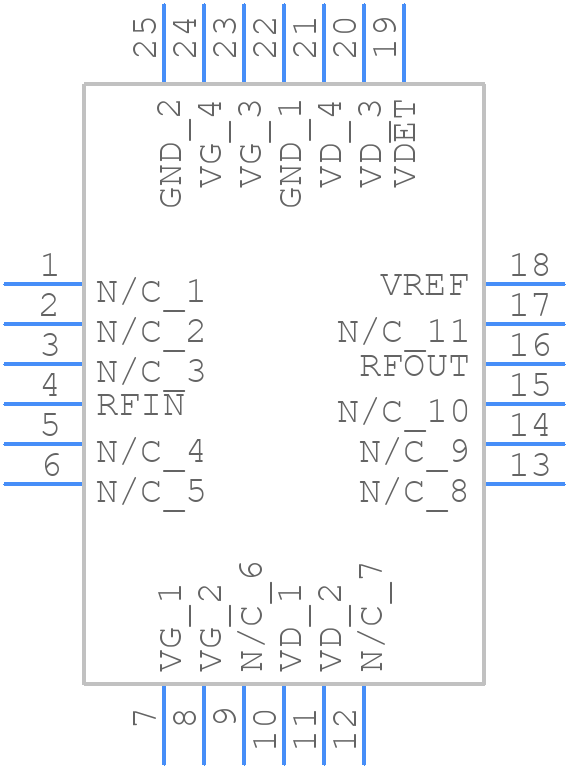 TGA2533-SM - Qorvo - PCB symbol