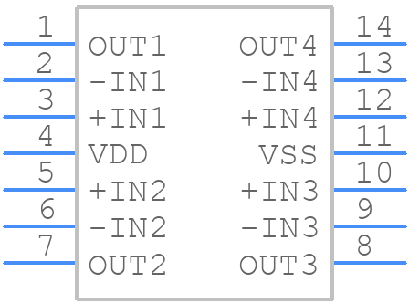 BU7487FV-E2 - ROHM Semiconductor - PCB symbol