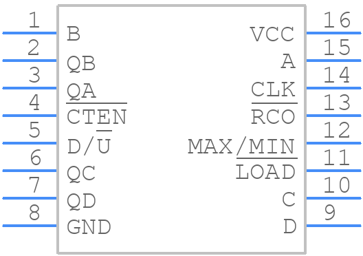CD74HC190EG4 - Texas Instruments - PCB symbol