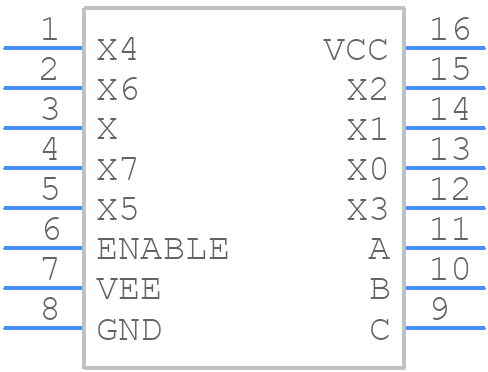 MAX4581CSE+T - Analog Devices - PCB symbol
