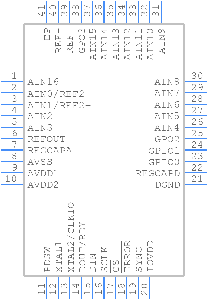 AD7175-8BCPZ-RL7 - Analog Devices - PCB symbol