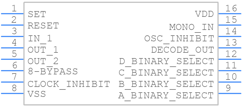 CD4536BDW - Texas Instruments - PCB symbol