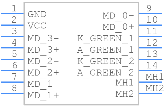 93627-3601 - Molex - PCB symbol