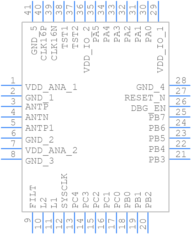 AX8052F143-3-TB05 - onsemi - PCB symbol