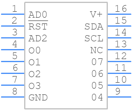 MAX7320AEE+ - Analog Devices - PCB symbol