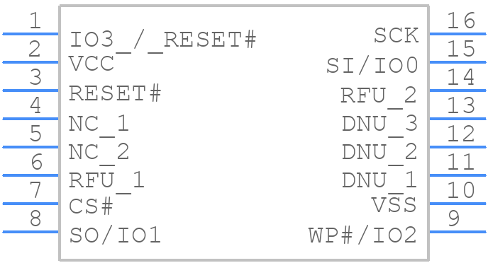 S25FL128LAGMFI003 - Infineon - PCB symbol