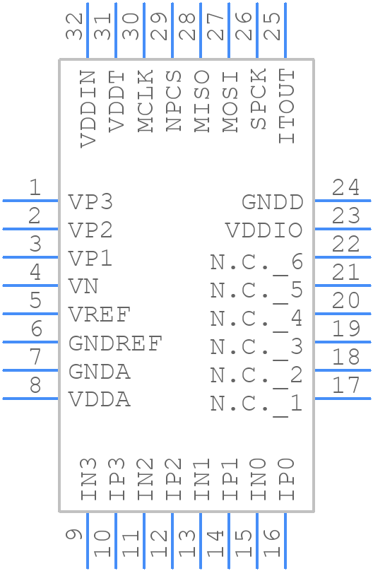 ATSENSE301A-AN - Microchip - PCB symbol