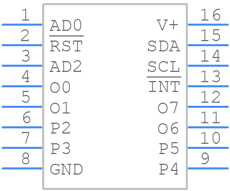 MAX7323AEE+ - Analog Devices - PCB symbol