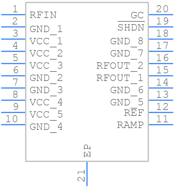 MAX2235EUP+ - Analog Devices - PCB symbol