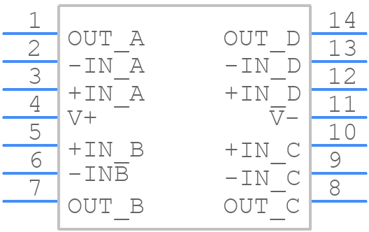 OPA4277UA/2K5G4 - Texas Instruments - PCB symbol