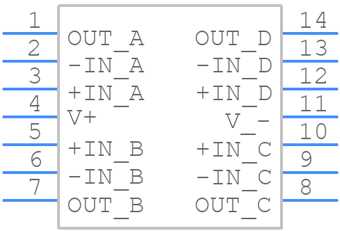 OPA4277UAE4 - Texas Instruments - PCB symbol
