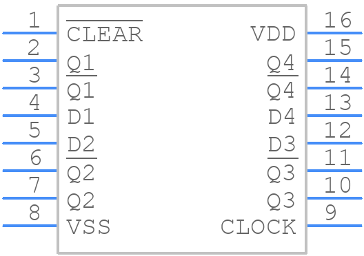 CD40175BEG4 - Texas Instruments - PCB symbol