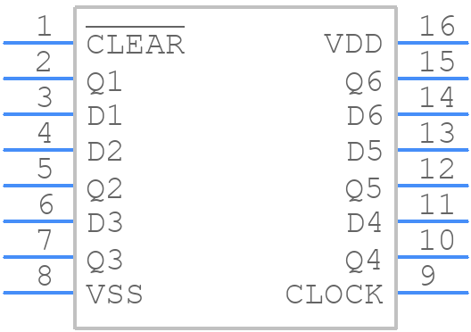 CD40174BEG4 - Texas Instruments - PCB symbol