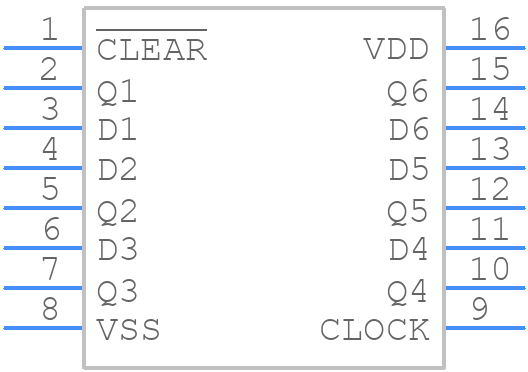 CD40174BEE4 - Texas Instruments - PCB symbol